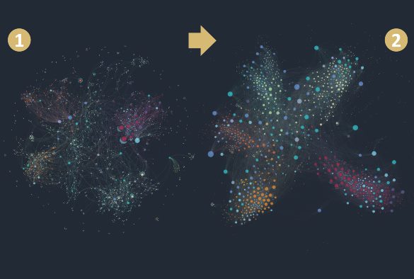Artificial intelligence predicts unknown links between viruses and mammals - Vimarsana News